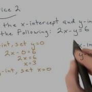 Intercepts Practice Visualizing Algebra
