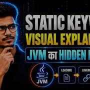 Static Keyword In Java In Hindi JVM Class Loading Static Block Variable Method Explained