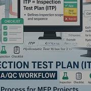 Inspection Test Plan ITP Explained Full MEP QA QC Process Importance Components Approval Flow