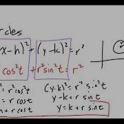 MATH 2414 Parametric Curves 09 Some Common Parametrizations