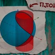 Площадь сферы внутри цилиндра Поверхностный интеграл