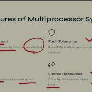 Multiprocessor Systems Computer Organization And Architecture