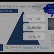 Machine Learning Services In SQL Server By Don Rohan Castelino Recorded Webinar
