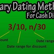 What Is The Ordinary Dating Method For Cash Discounts Explained How To Determine Discount Due Dates