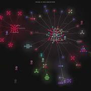 Santifer Career Ops Gource Visualisation