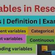 What Is Variables In Research Types Definition Examples