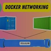 9 Understanding Docker Networking