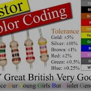 Resistor Color Coding How To Read Resistor Color Code