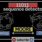 11011 Sequence Detector 5 Bits Using Moore Overlap Non Overlap Simplified