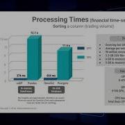 Supercharging Analytics With GPUs OmniSci CuDF Vs Postgres Pandas PDAL Masood Krohy