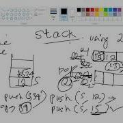 Stack Implementation Using 2 Queues Data Structures And Programming