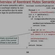 Java ReentrantLock Reentrant Mutex Semantics