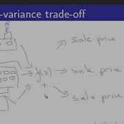 123 Penalised Regression 3 SL Is Function Approximation