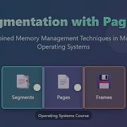 Segmentation With Paging Memory Management Explained For Beginners