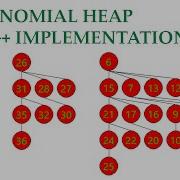 Binomial Heaps C Implementation