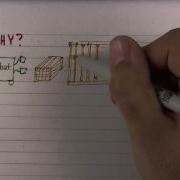 Dependency Injection