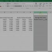 Friction Lab Analysis