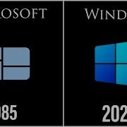 Evolution Of Windows Operating System 1985 2021