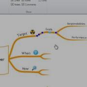 IMindMap 6 Expand Collapse