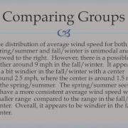 Chapter 5 Timeplots And Re Expressing Data