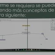 Cmaptools Tutorial