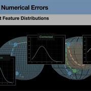 Data Centric Engineering Webinars Differentiable Physics Simulations For Deep Learning