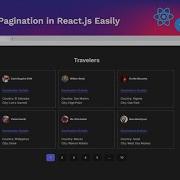 Easily Add Pagination In React Js Using This Simple Hook