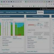 FASTBridge Detailed Group Report