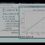 Euler Method By Python Programming With Example Verification