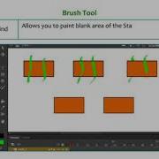 INTRODUCTION TO FLASH CHAPTER 8 COMPUTER CLASS 8