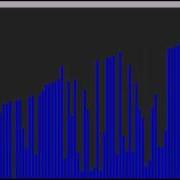 Bubblesort Sorting Algorithm Visualization