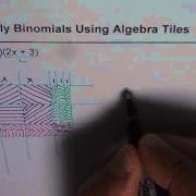 Multiply Polynomials Using Algebra Tiles