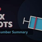 Box Plots Explained Visual Five Number Summary Statistics