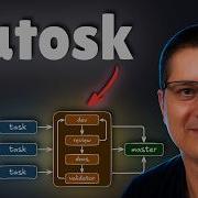 Агенты на автомате как я решил проблему автономности агентов