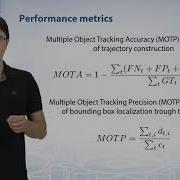Multiple Object Tracking Deep Learning In Computer Vision