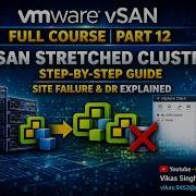 Часть 12 Полный курс по VMware VSAN Пошаговое руководство по созданию растянутого кластера VS