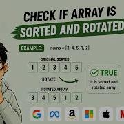 Check If Array Is Sorted And Rotated LeetCode 1752 EASY