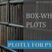 Box And Whisker Plots In Plotly For Python