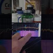 Приложение Spectroid для анализа спектра в реальном времени найдите горячие звуки