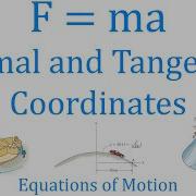 F Ma Normal And Tangential Coordinates Equations Of Motion Learn To Solve Any Question