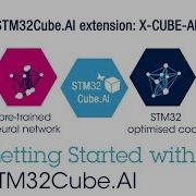 Getting Started With STM32Cube AI