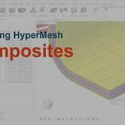 ACBS Session 19 HyperMesh Composites