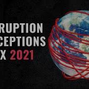 И ндекс восприя тия корру пции 2021 Трансперенси Интернешнл