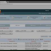 Track And Analyse Usage Reports