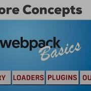 THE WEBPACK CORE CONCEPTS Webpack 2 Basics Tutorial