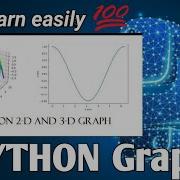 Python 2D And 3D Graph