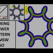 MSW Logo Tutorial MSW LOGO Pattern Commands Repeat Command Logo Commands For Class 3 4