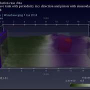 3 D Floating Box In A Wave Tank And Piston With Sinusoidal Movement