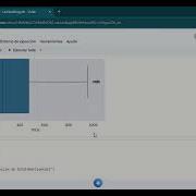 Análisis De Ventas De Supermercado Con Python Boxplot Mediana Y Outliers