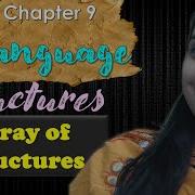 Lec 44 C Language Structure Array Of Structures Lovejeet Arora